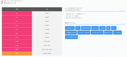 横浜JKプレイの料金画像